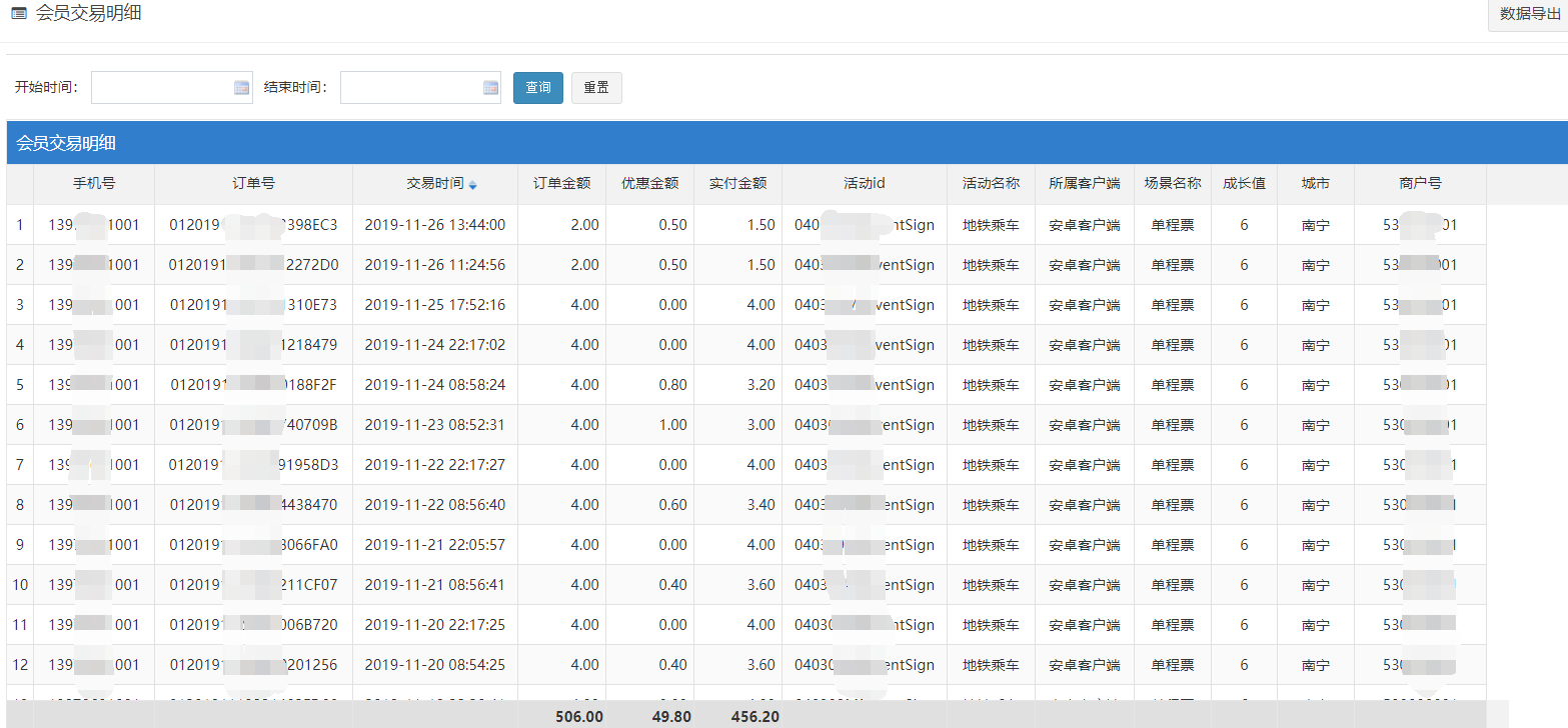 重点客户详细信息