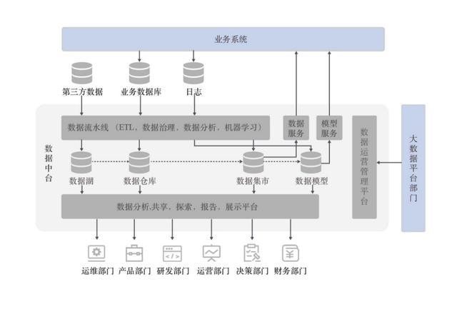 e376a7eebd4cab9fc45a7c528f3833f6.png