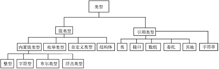 图像说明文字