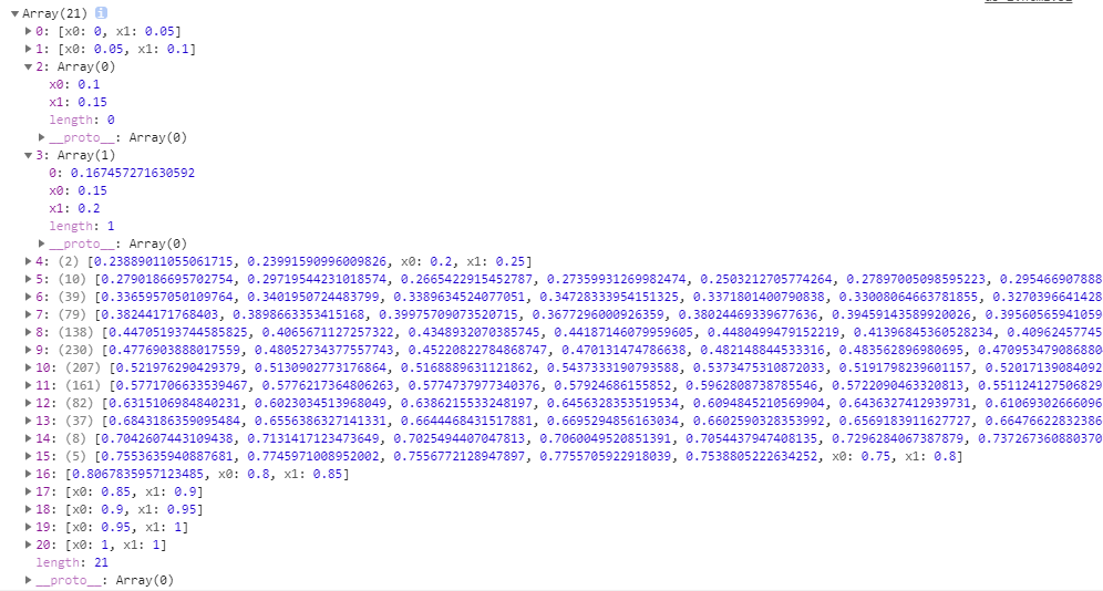 1487780-20190605225329462-670297865.png