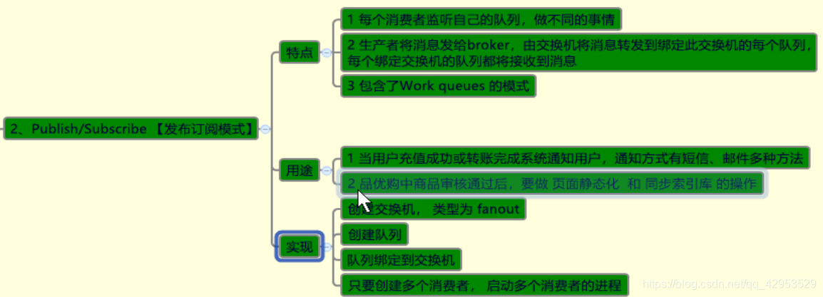 [外链图片转存失败(img-mhyXB0fh-1563434656195)(en-resource://database/1450:1)]