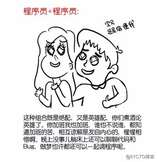 程序员如何摆脱单身烦恼，这七张图将告诉你如何脱单！