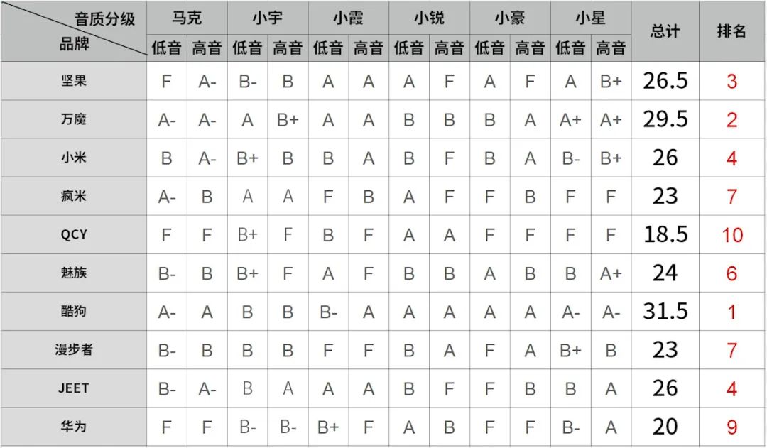 7f3f34c4ab51302039b99fe4201c950a.png