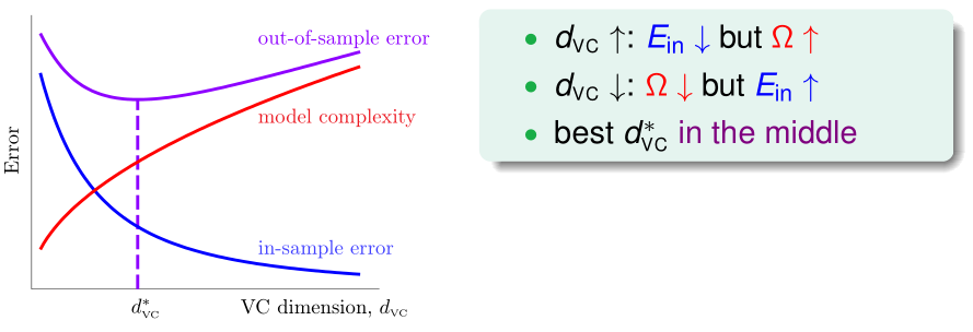 669611-20180723150924872-184500378.png