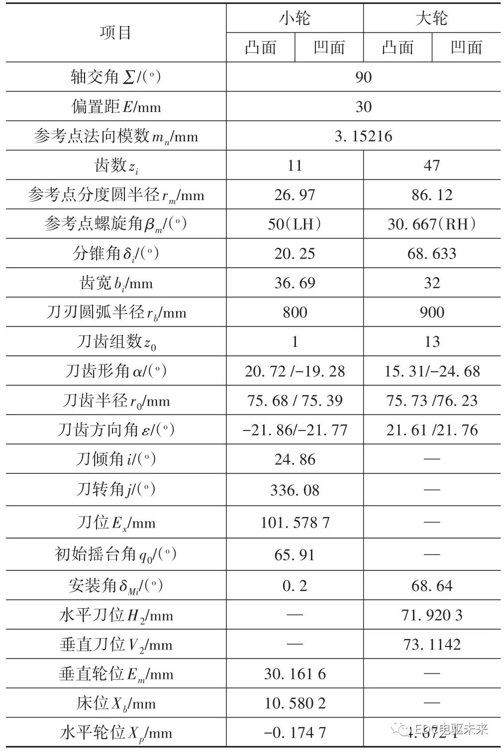 5a03b02222d1208ddc9f76bbf1817e18.png