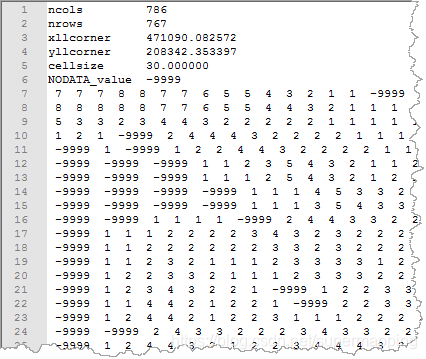 图：SuperMap支持导入的txt格式