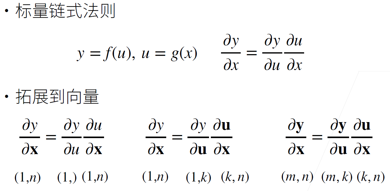 image-20220205234638867