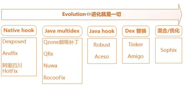 webp