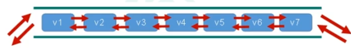 image-20220322202930341