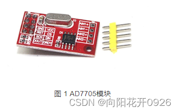 TM7705(AD7705)驱动调试总结-基于stm32f103zet6-填坑日记