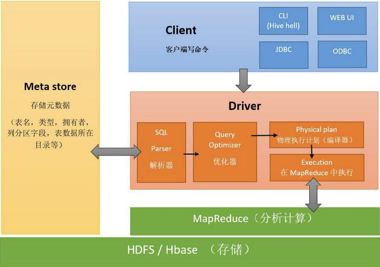 image-20210222095936389