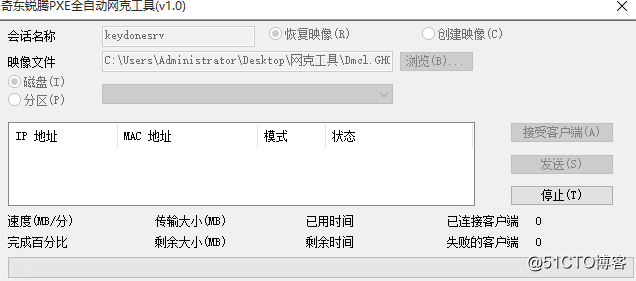 Windows运维之道——PXE网克系统