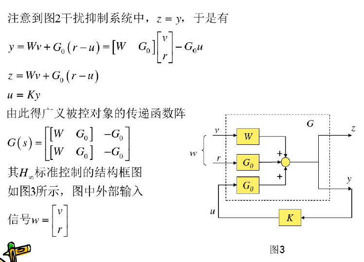 H无穷控制插图17 H无穷控制