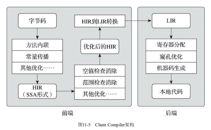 image-20210517221019141