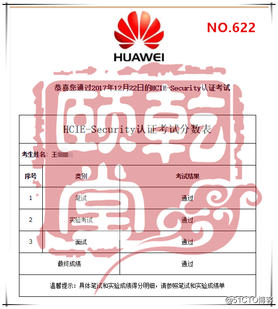 军哥12月份的成绩，只能算一般。但可能是其他机构一年通过IE的数量了（1个月27名IE诞生）