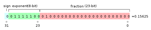 1073846-20171029213332008-1599043557.png