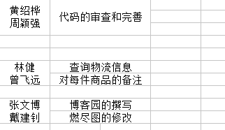 1360723-20180427214202371-2110796628.png