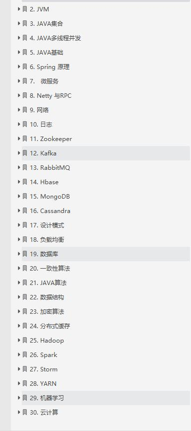 开发五年,靠滴滴D9推出1045页Java面试题,8家成功拿下5家offer