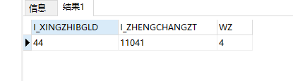 不同状态的设备数量
