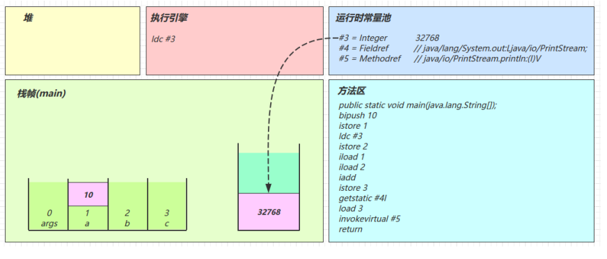 image-20230307104435272