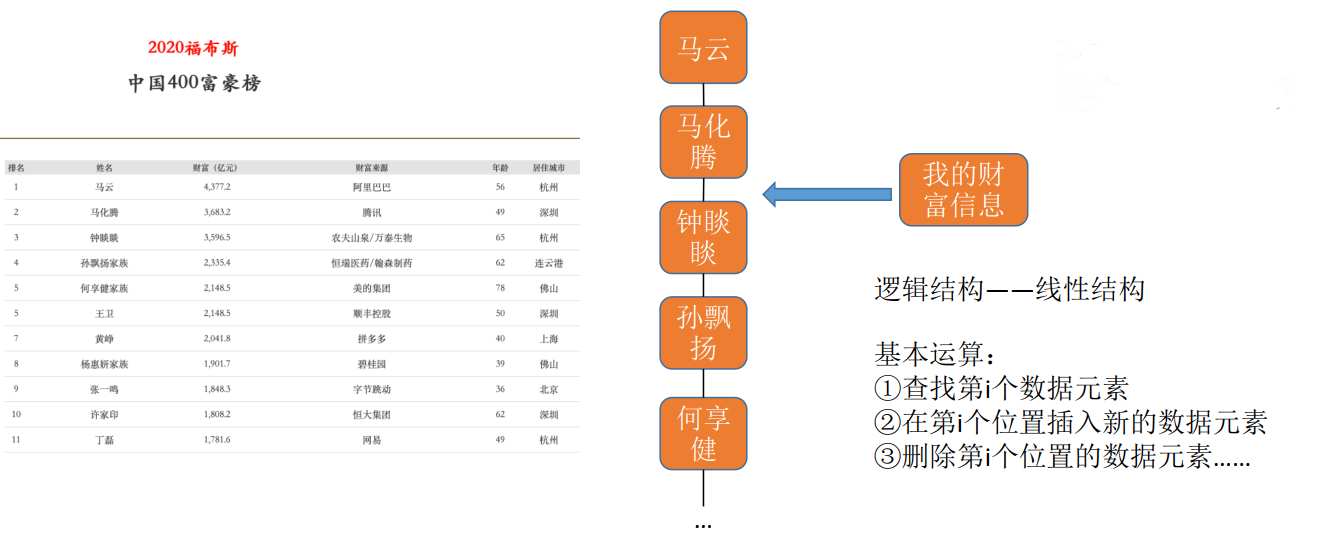 image-20220503193831354