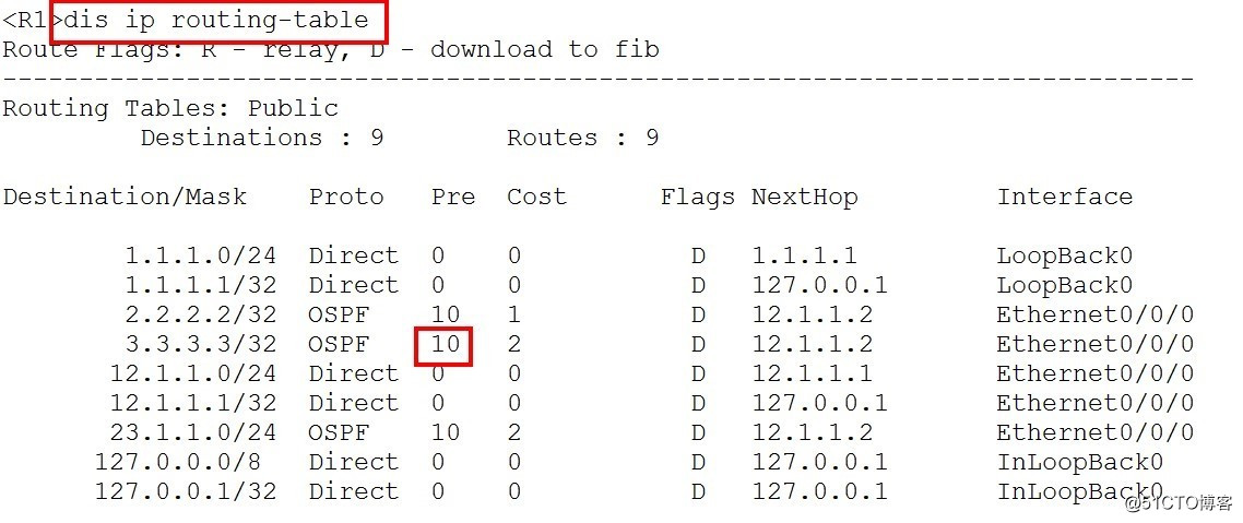华为：open  shortest  path first（OSPF）