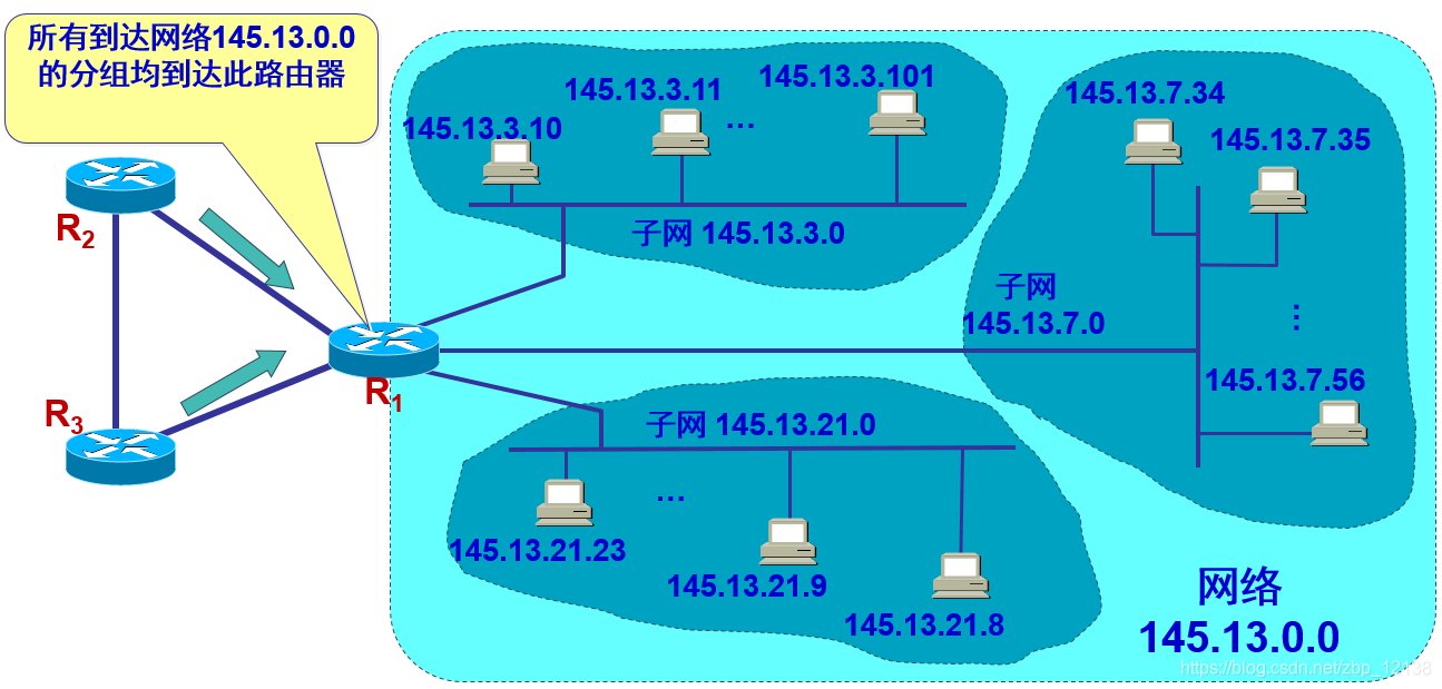 在这里插入图片描述 https://i-blog.csdnimg.cn/blog_migrate/717155858341173f611e4e9ce14f8576.png