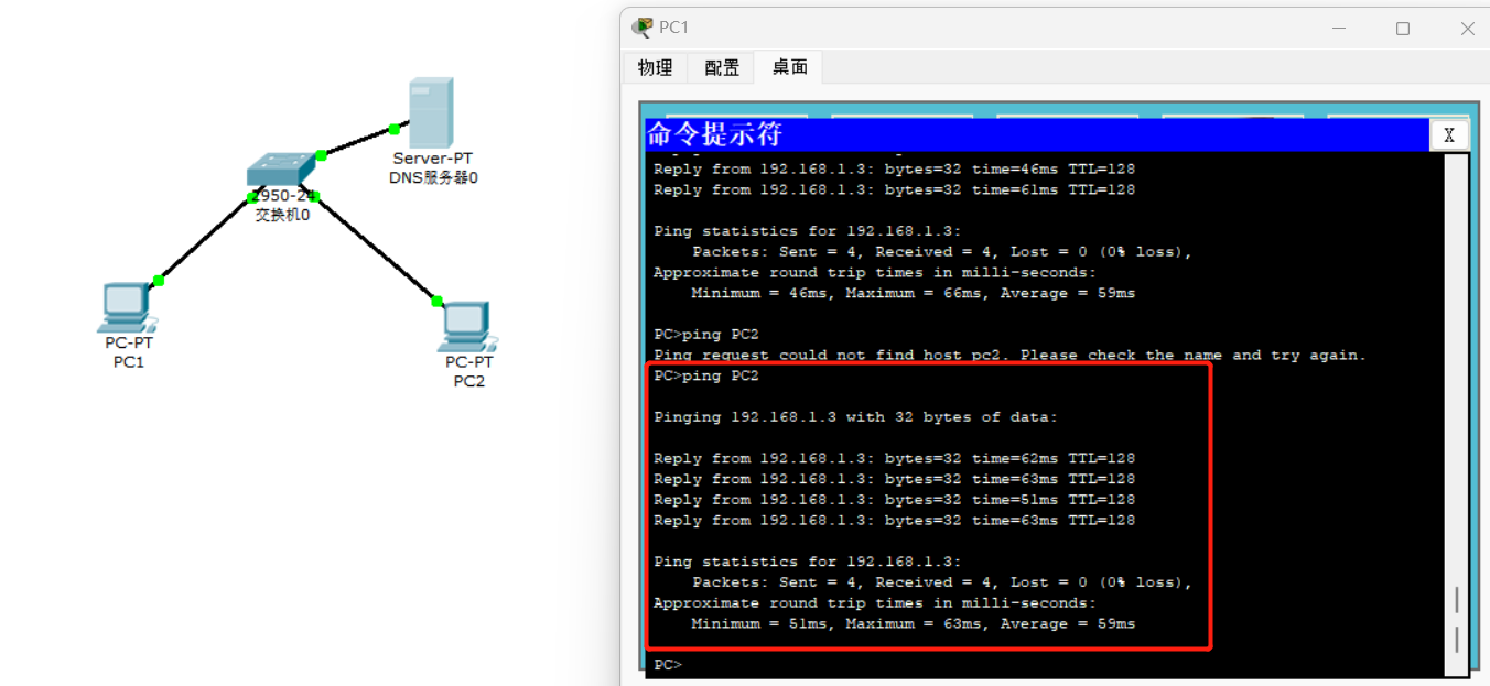 PC1尝试对PC2的主机名进行ping,DNS成功生效