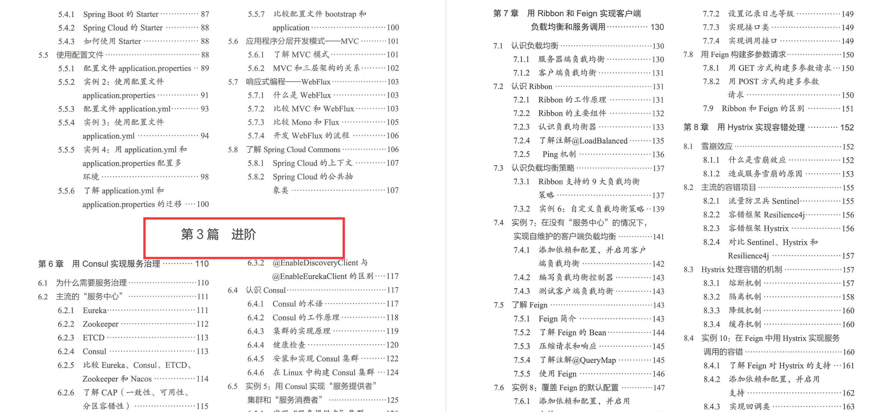 京东内网遭开源的“顶级”SpringCloud实战手册,GitHub列为首推