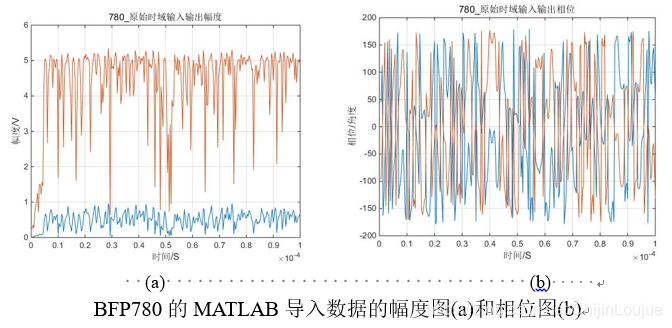 MATLAB