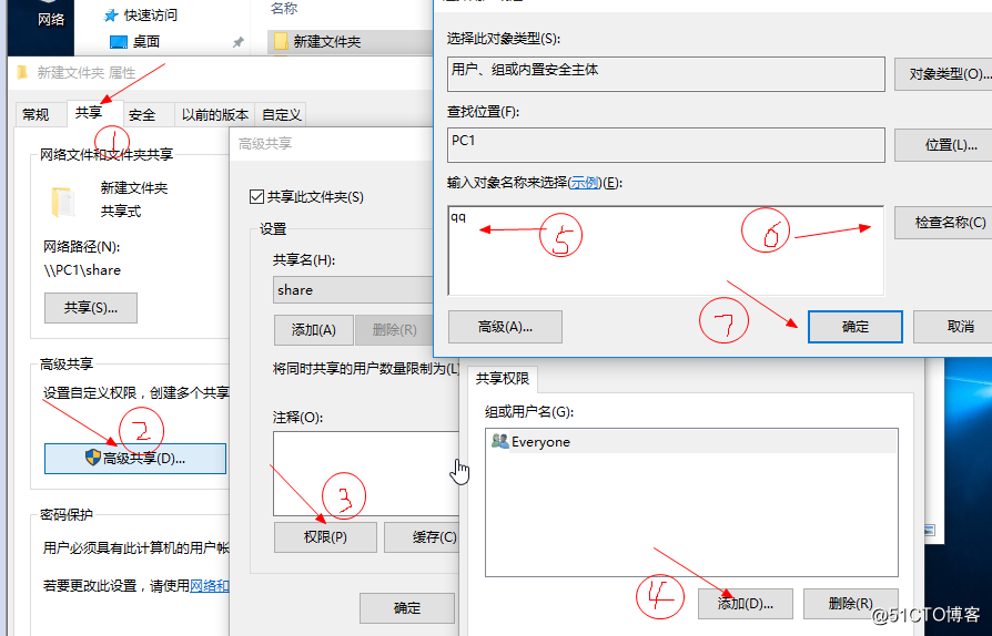 共享文件取NTFS与共享设置交集
