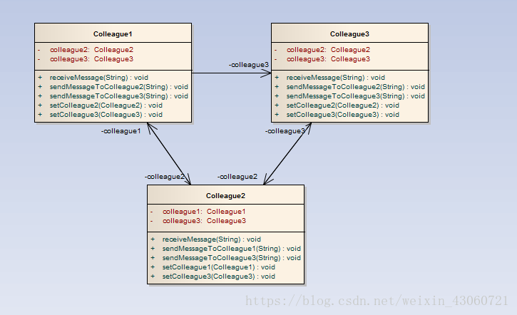 这里写图片描述