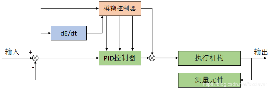 e858afebb802a00c6a64d545964d70c5.png