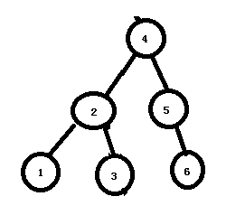 dlaXhpbl80NDUxNzY1Ng==,size_16,color_FFFFFF,t_70)