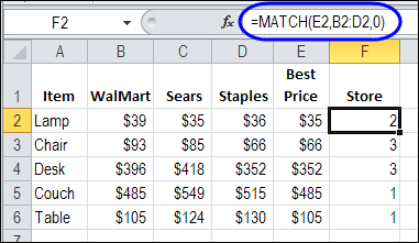 BestPriceIndexMatch03