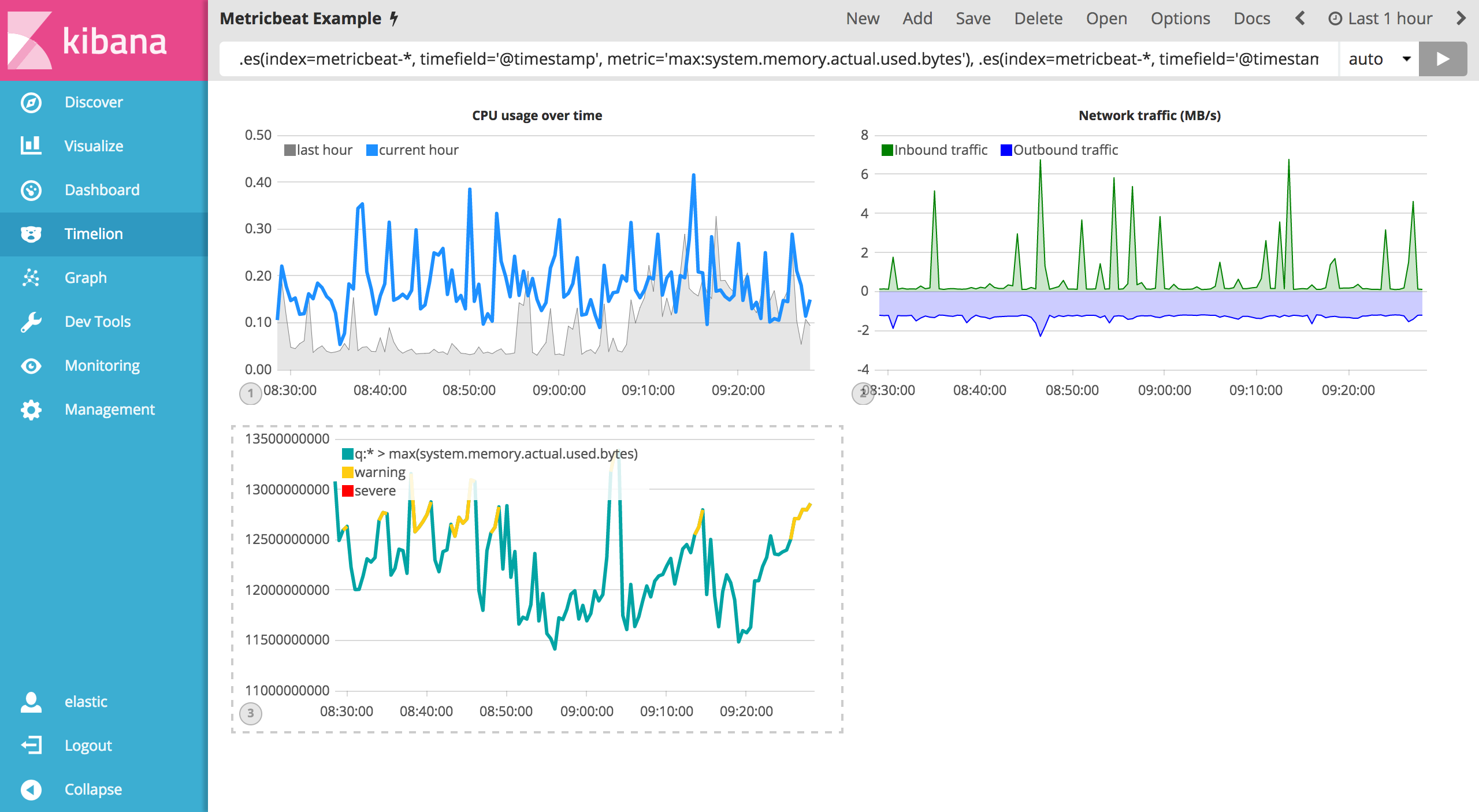 images/timelion-conditional02.png