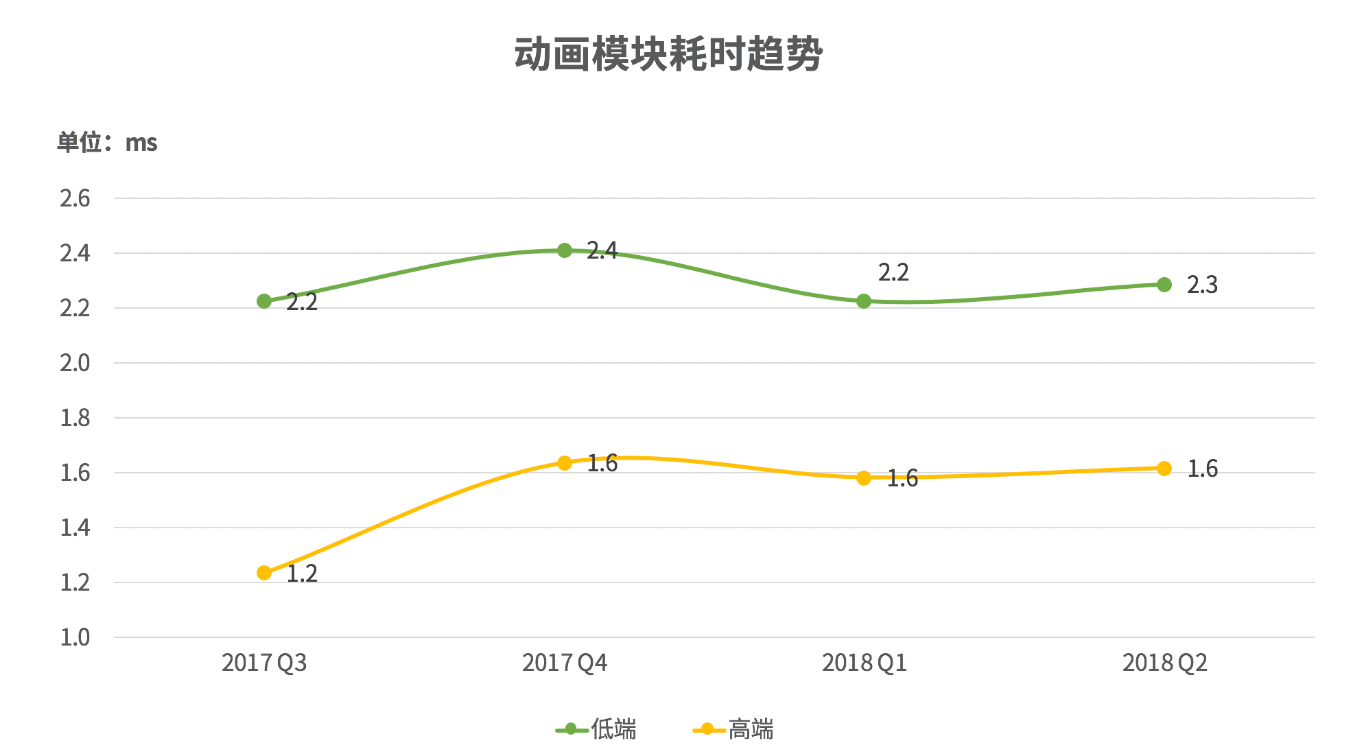 请输入图片描述