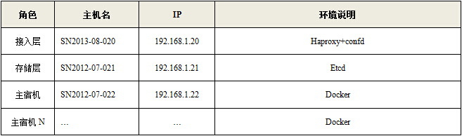 点击在新窗口中浏览此图片