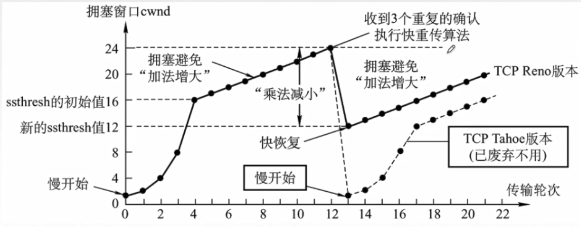 image-20210424214522643