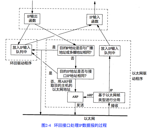 image_1cgpdlbev1ucq1k6j1cak1afoju71g.png-91.8kB