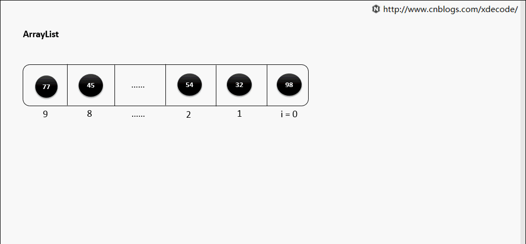 eea50949a4f23476656bc2ff43fd2b2a.gif