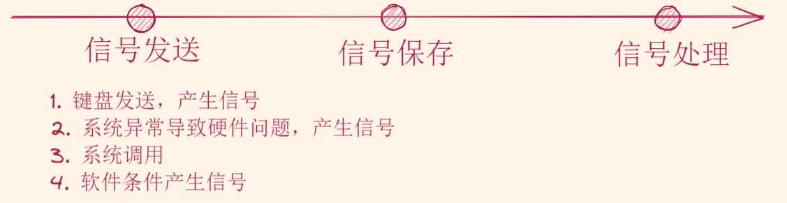 image-20220711165544658