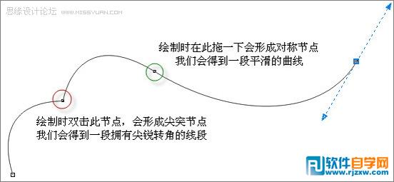 CorelDRAW绘制出来的斑马活灵活显了 b2b软件 