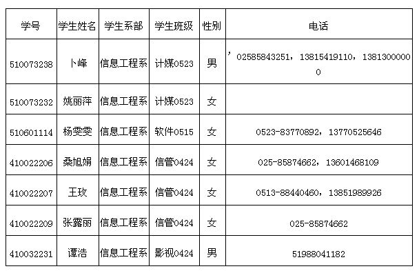 2009091616040922.jpg