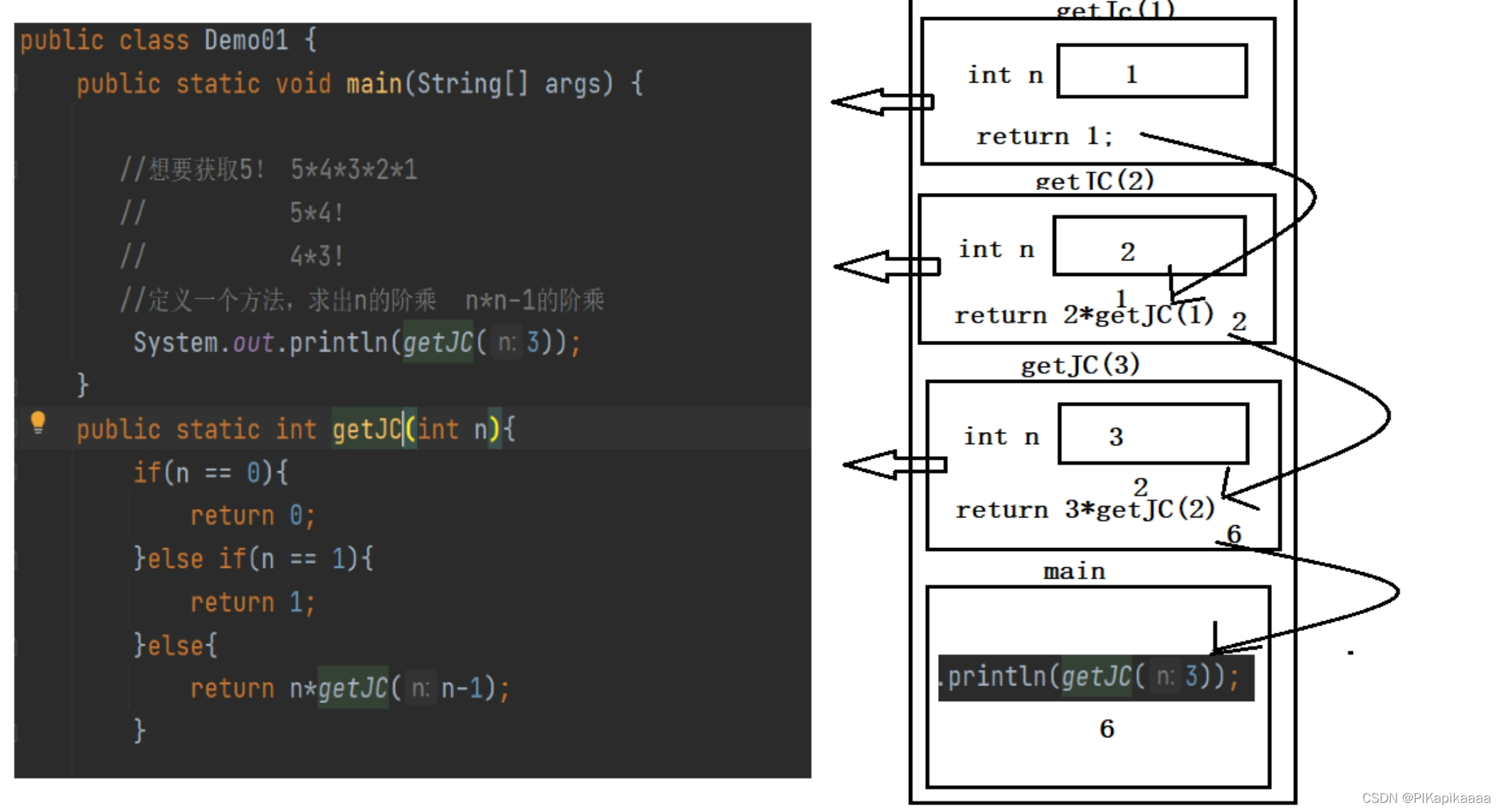 [外链图片转存失败,源站可能有防盗链机制,建议将图片保存下来直接上传(img-ZvEJQDqd-1646403394331)(C:\Users\12994\Desktop\笔记整理\整理复习\递归.assets\wpsEC2D.tmp.jpg)]