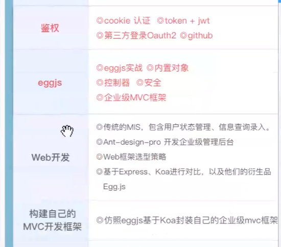 image-20221014151241981