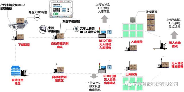 55f0642bda422496ad04e9bb1c494ce0.png