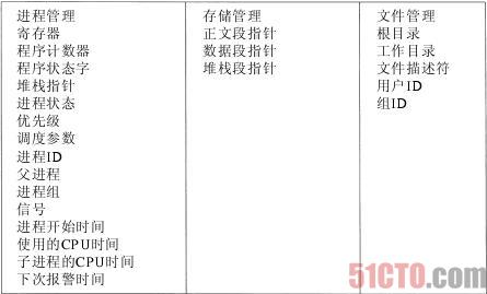 img_be069e2777b177885e862d6a93d5f279.png