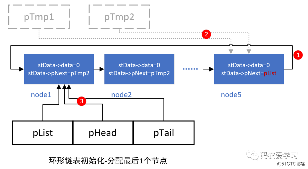 d80d31054d3d6f0a6a212a5ea843bb08.png