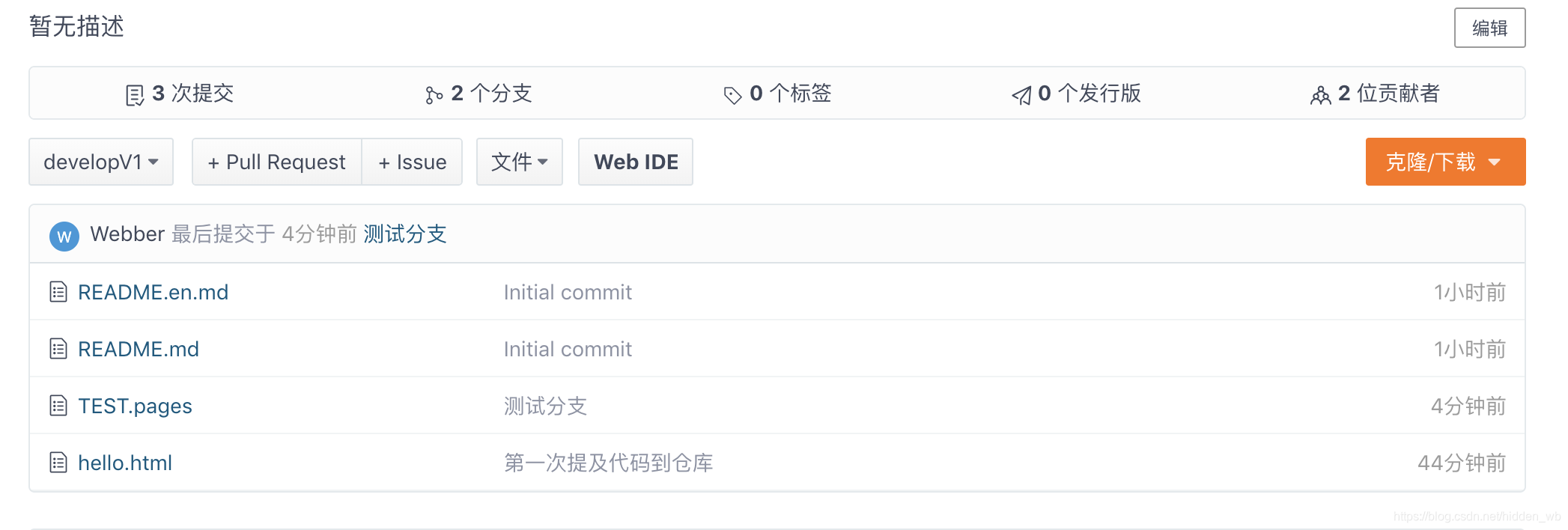 远程 developV1 分支